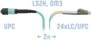 SNR-PC-MPO-24LC/UPC-DPX-MM-2m -  Оптический патчкорд MPO/UPC - 24 LC/UPС Duplex, MM, 24 волокна диаметром 50/125 (OM3) купить в Казани 	Оптический разъем MPO (Multi-fiber push-on) является разумной альтернативой для кабельной