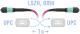 SNR-PC-MPO/UPC-MPO/UPC-FF-MM4-8F-1m -  Оптический патчкорд MPO/UPC - MPO/UPС, FF (Female / Female), кроссовый, MM, 8 волокон диаметром 50/125 (OM4)